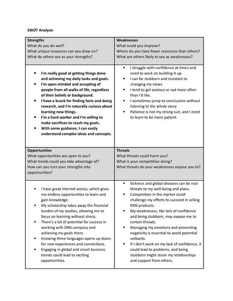 PSYC 1205 Written Assignment Week 7 SWOT Analysis Strengths What Do