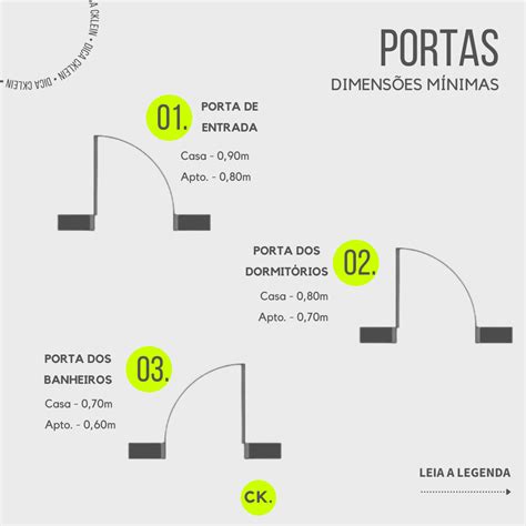 Pin De Livia Pavanello Em Salvamentos R Pidos Em Dicas De