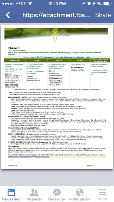 ideal protein ideal protein diet ideal protein recipes