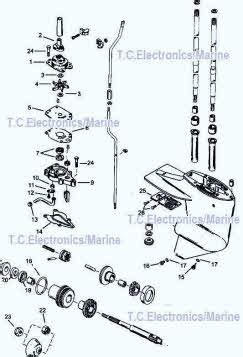 Honda Outboard Parts Diagram Online Wiring Diagram