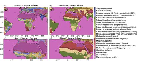 Land surface cover for the "Desert Sahara" (a,c) and "Green Sahara ...