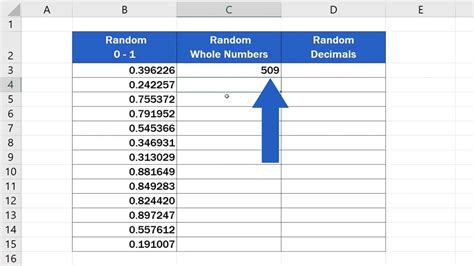 How To Generate Random Numbers In Excel 3 Different Ways