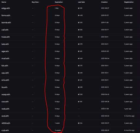 Anon Eth On Twitter Fuck Me