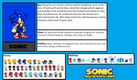 Sonic New Adventures Character Card: Sonic by justinpritt16 on DeviantArt