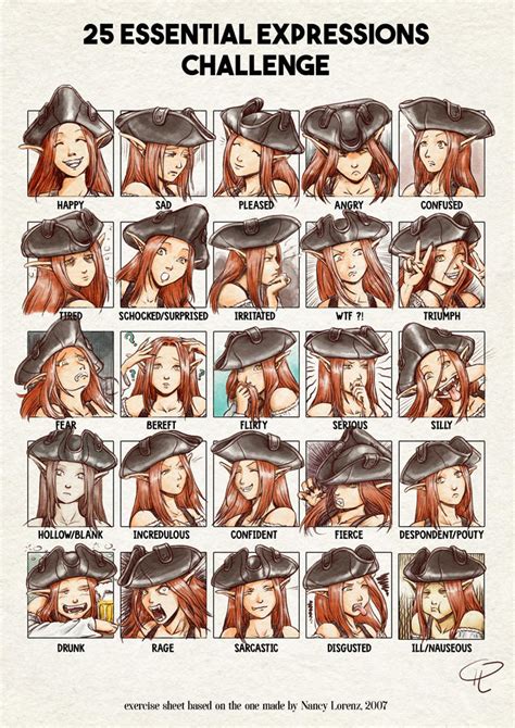 25 Expressions Challenge By Ssynahya On Deviantart