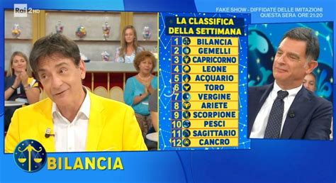 Oroscopo Paolo Fox I Fatti Vostri Classifica 25 Settembre 1 Ottobre