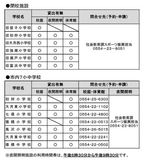 大月市 学校体育施設開放