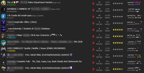 Eva Prokofiev on LinkedIn: Navigate like a pro in the dark web, Chinese ...