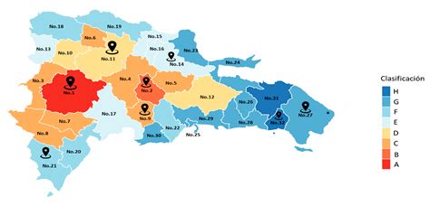 Simulation and Thermo-Energy Analysis of Building Types in the