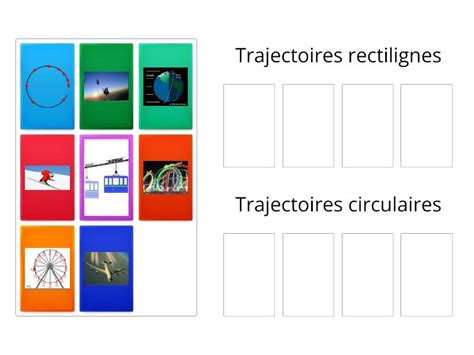 Trajectoire Rectiligne Ou Circulaire Group Sort