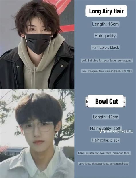 Bowl cut middle part hair style men’s (Korean)