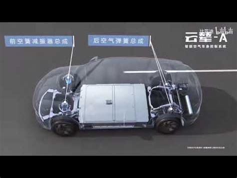 How The Byd Disus Intelligent Body Control System Works Youtube