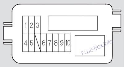 Acura Mdx Yd Fuses And Relays Fuse Box