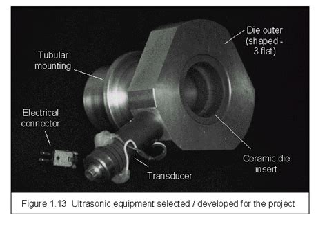 Chapter Introduction Powerultrasonics