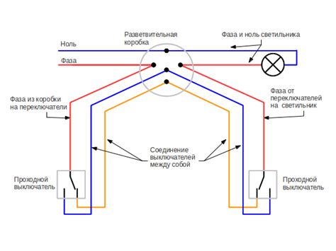 Как подключить проходной выключатель как обычный и наоборот: можно ли ...