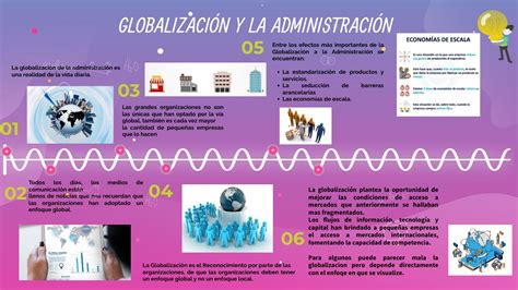 Globalización y Administración