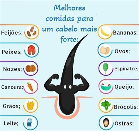 Alimentos Crescer Cabelo - Comidas que fazem o cabelo crescer | Alimentos para cabelo, Alimentos ...