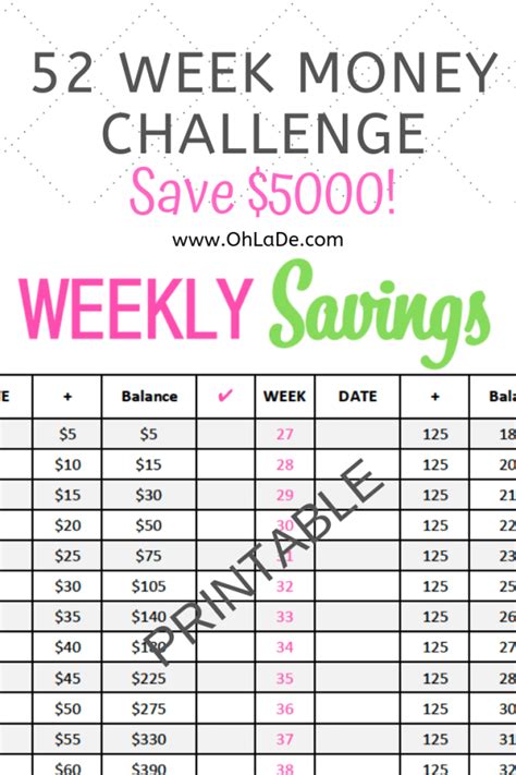 52 Week Savings Challenge Printable