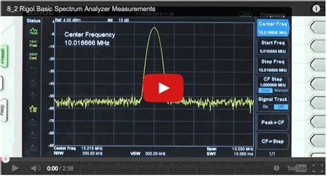 Basic Spectrum Analyzer Measurements - EEWeb