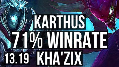 KARTHUS Vs KHA ZIX JNG 71 Winrate 9 Solo Kills Legendary TR