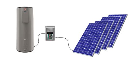 Solar Hot Water Practical Preppers