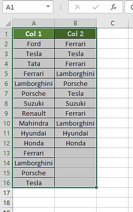 How To Compare Two Columns In Excel Easy Guide