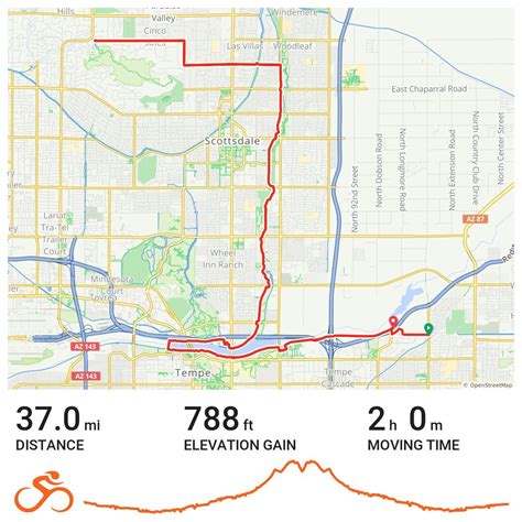 062320 A Bike Ride In Mesa Az