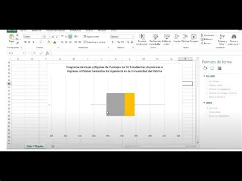 Diagrama De Cajas Y Bigotes O Box Plot Para Datos Agrupados En Excel