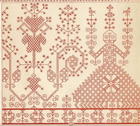 Форум "Сварга" - Просмотр темы - Женские головные уборы славян ...