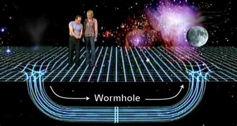 science based - What happens to the space created due to wormholes ...