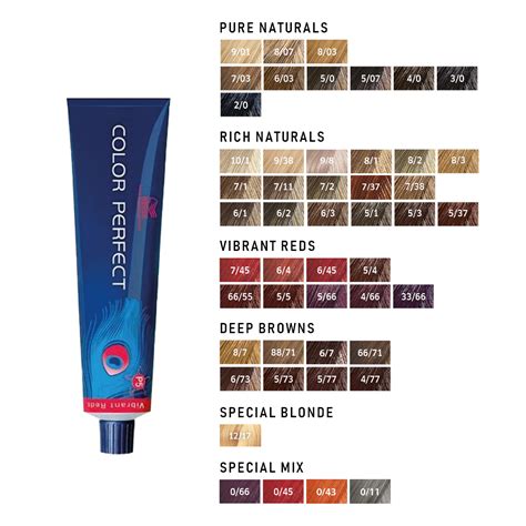 Tabela De Cores Da Color Perfect Fdplearn