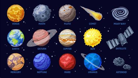 Conjunto De Planetas Planos Dibujados A Mano Vector Premium