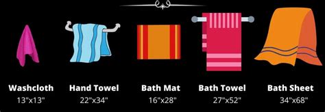 Bath Towel Size Chart