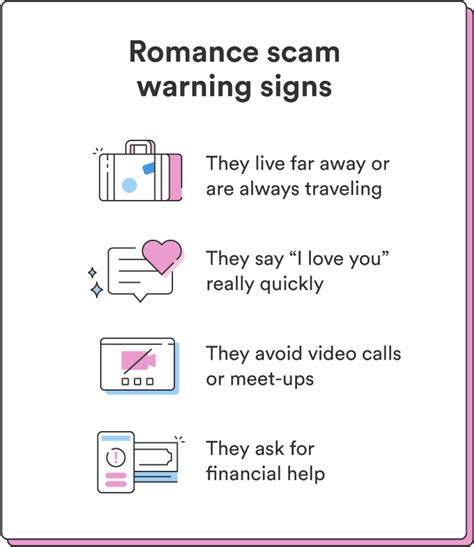 Romance Scam Tactics To Know And How To Avoid Them Chime