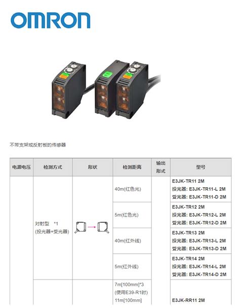 欧姆龙 电源型光电传感器 E3jk Dr12 C 2m Oms 适用多种电源 阿里巴巴