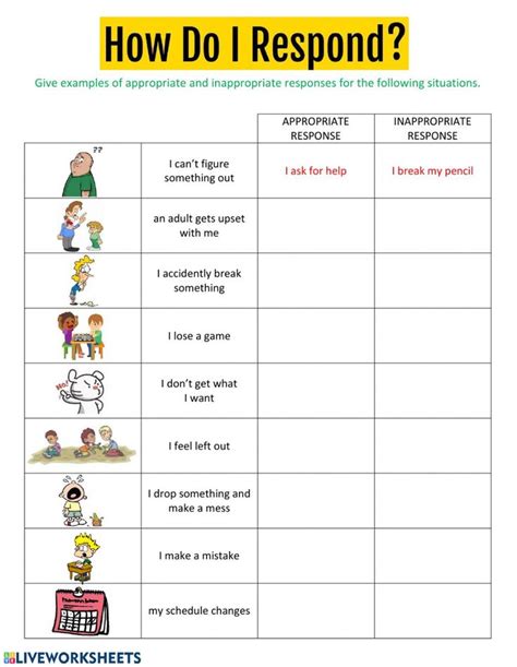 Appropriate Vs Inappropriate Behavior Worksheets