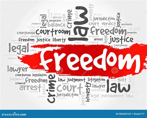 Freedom Word Cloud Stock Illustration Illustration Of Decision