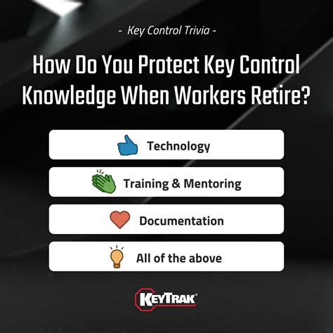 KeyTrak on LinkedIn: #keycontroltrivia #keytrak #keysecurity 
