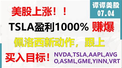 美股TSLA再次精准抓住盈利还得靠NVDA TSLA两个老大哥美股撵空继续QQQ SPY NVDA TSLA AAPL AVGO