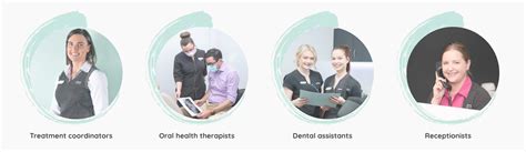 Ethos Orthodontics A Premier Orthodontic Clinic In Australia