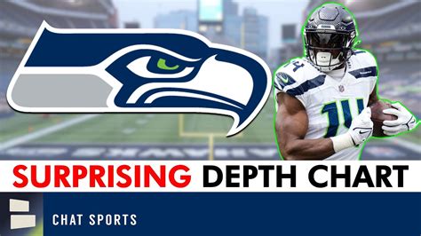 Seattle Seahawks SURPRISING Depth Chart Ahead Of NFL Week 1 Opener Vs