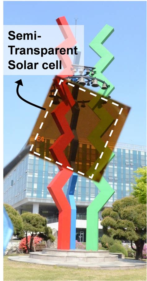 [phys.org] Semi-transparent perovskite solar cells for solar windows