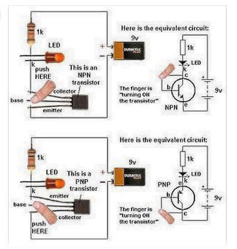 BLOG DE @LBUELO: NPN Vs PNP TRANSISTOR FUNCTION