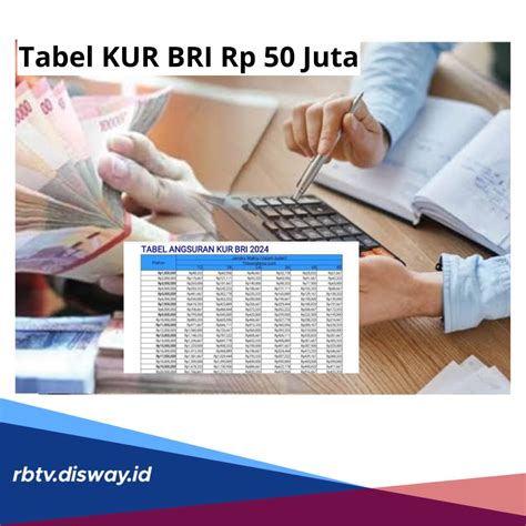 Tabel KUR BRI 2024 Rp 50 Juta Bunga Dan Angsuran Ringan Catat 6