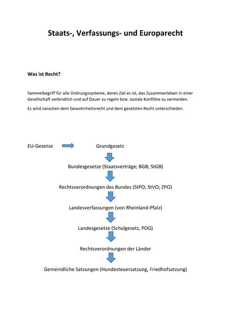 Staats Verfassungs Und Europarecht Staats Verfassungs Und