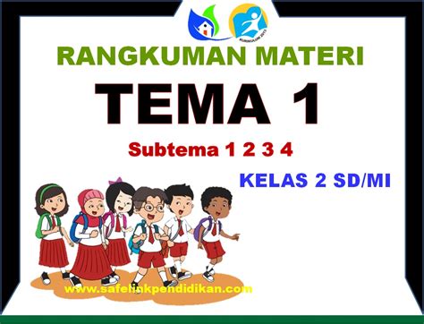 Rangkuman Materi Tema 1 Kelas 5 Homecare24