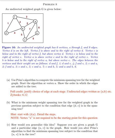 Solved PROBLEM 8 An Undirected Weighted Graph G Is Given Chegg