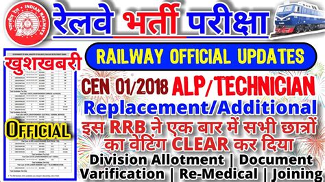 खशखबर Replacement Additional Pannel For CEN 01 2018 ALP TECHNICIAN