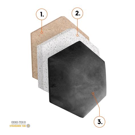 panou tapitat pentru perete catifea  grafit hexagon xcm emagro
