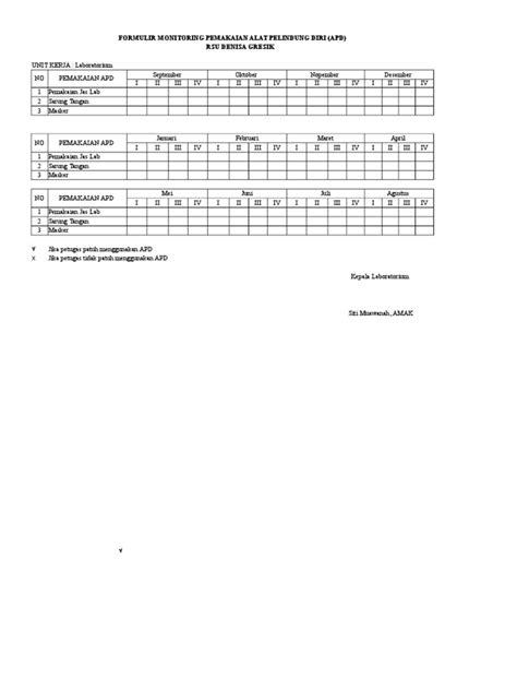 Formulir Monitoring Pemakaian Apd Pdf